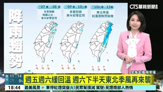 強烈大陸冷氣團南下　氣溫逐漸下降　愈晚愈冷