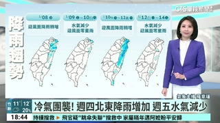 強烈大陸冷氣團影響　白天各地涼冷　夜晚清晨留意低溫