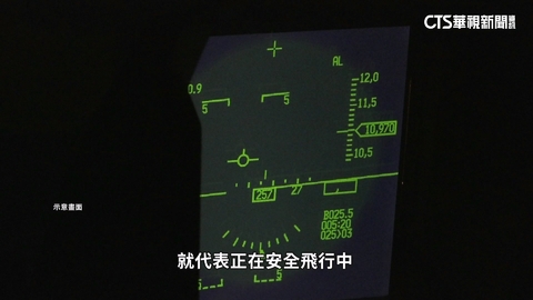 F-16戰機MMC任務電腦故障　資深飛官：易致空間迷向