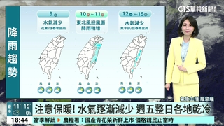 輻射冷卻影響 　夜晚清晨留意低溫