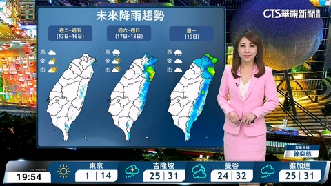 冷氣團減弱　雲量偏多　各地早晚仍冷