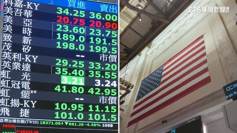 國安基金宣布退場！　創最長279天護盤紀錄