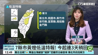 7縣市黃燈低溫特報！　今起連3天稍回暖