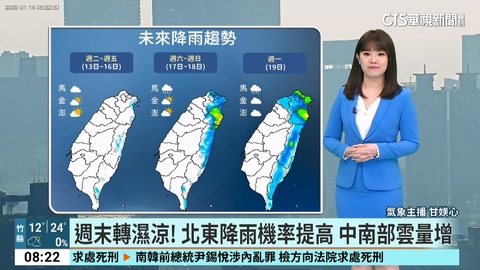 環境偏乾　輻射冷卻影響　早晚偏冷