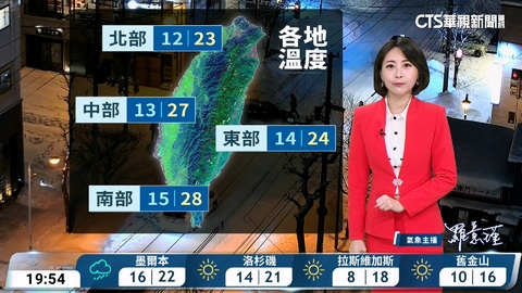 輻射冷卻影響　早晚偏冷　日夜溫差大