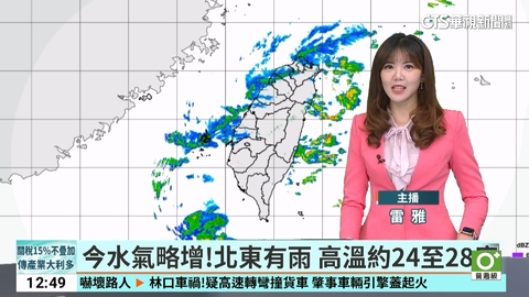 今水氣略增！北東有雨　高溫約24至28度