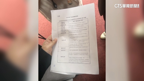 【台語新聞】藍白擬放行TPASS等預算　綠批：總預算不是自助餐