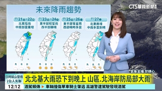 強烈冷團急凍3天　雲林古坑8.9度　北桃跌破10度