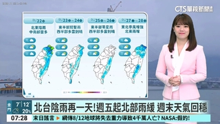 最凍時刻到！　強烈冷氣團發威　今至明晨全台冷