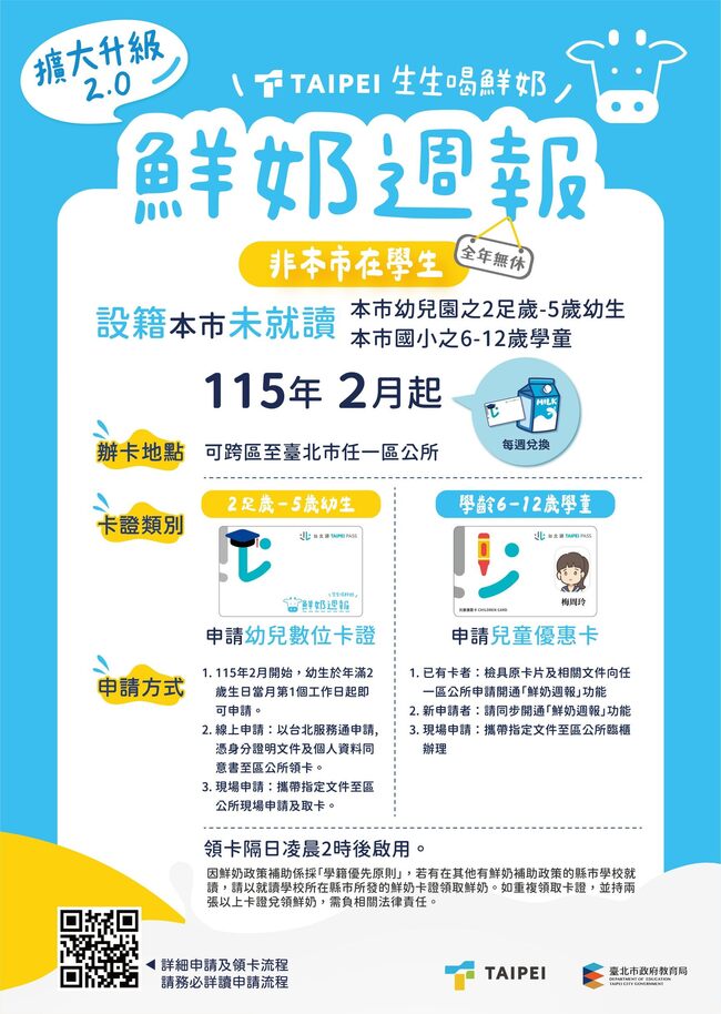台北「生生喝鮮奶」放寬申請條件！　幼兒「滿2歲」就能領 | 華視新聞