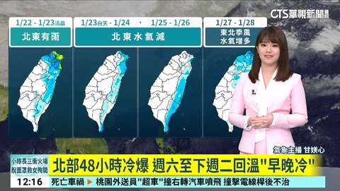 強烈冷團跌破6度! 北東濕寒 14縣市低溫警示