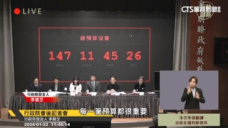 新興預算付委協商破局！　行政部門堅持全案審查