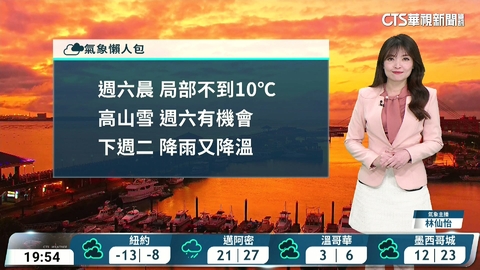 北東局部雨 桃園以南多雲到晴 山區零星雨