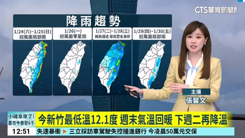 新北.基.宜.台東大雨.回溫至22度 明台北零星短暫雨