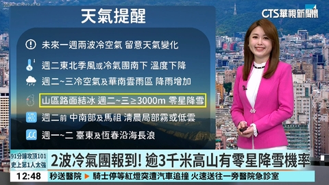 今降雨趨緩! 好天氣至週一 週二鋒面報到轉雨