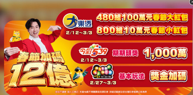 台彩春節加碼2/12起連續20天　加碼金額12億創新高 | 華視新聞