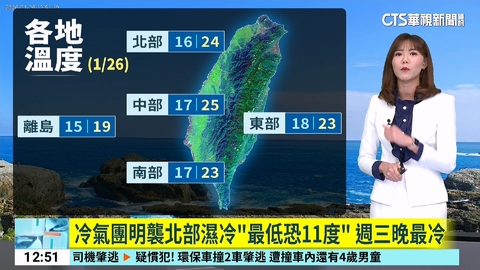 冷氣團明襲北部濕冷「最低恐11度」 週三晚最冷