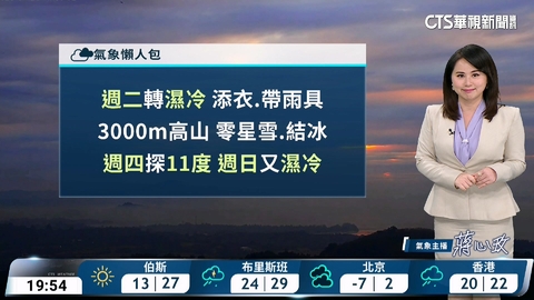 各地雲量較多 花東及中部以北山區有短暫或零星雨 今日至明晨金馬注意低雲霧