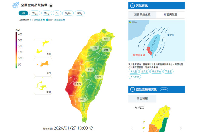 擴散條件差！台南空氣品質達「紅色警示」　市府籲：外出戴口罩 | 華視新聞