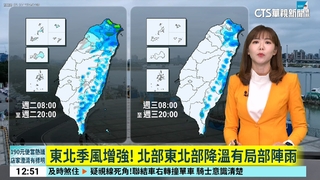 冷氣團再襲台！週三晚至週四晨最冷　低溫將探10度