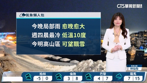 東北季風增強各地早晚涼 白天起雨勢漸緩