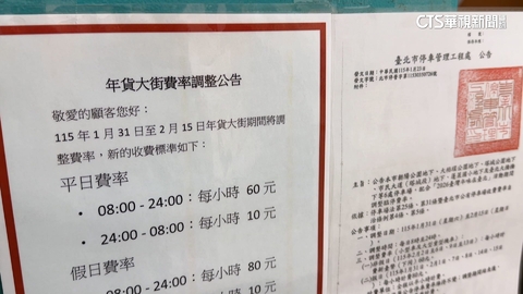 【台語新聞】迪化年貨大街31日開跑 周邊8公有停車場費率調漲