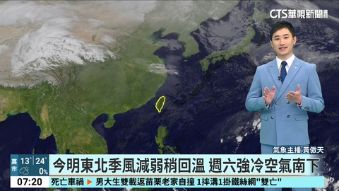 各地多雲到晴 迎風面零星雨