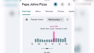 五角大廈「披薩指數」又攀升　美伊局勢一觸即發？