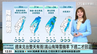 把握好天氣！　今北部14-22度　中南部16-27度