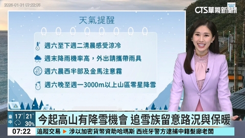鋒面通過各地易有雨 冷空氣南下 下半天各地越晚越冷