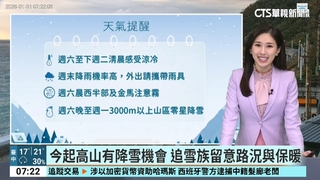 鋒面通過各地易有雨　冷空氣南下，下半天各地越晚越冷