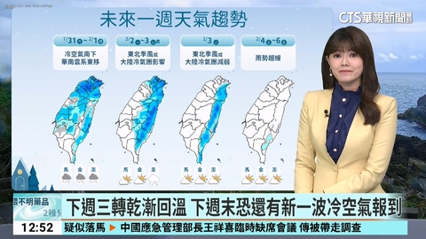 東北季風增強!今越晚越冷 花東易有零星雨