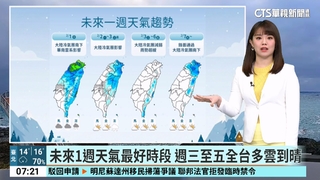 今冷氣團+華南雲系夾擊　北部、宜蘭高溫僅16度