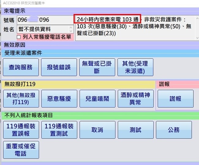 民眾24小時內播103通119　中市消防局：零容忍、必要時移送究責 | 華視新聞