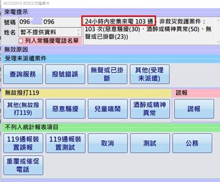民眾24小時內播103通119　中市消防局：零容忍、必要時移送究責