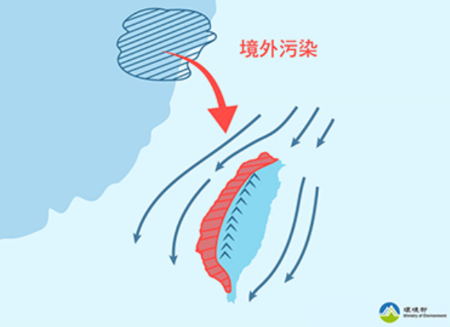 快戴口罩！境外空污今傍晚移入「全台亮橘燈」　南部恐持續至週五 | 華視新聞