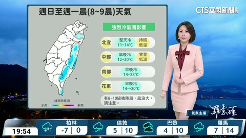 東半部局部或零星雨 白天氣溫持續回升 西半部日夜溫差大