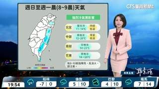 東半部局部或零星雨　白天氣溫持續回升　西半部日夜溫差大