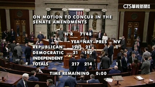 美眾議院驚險通過支出法　結束政府局部停擺狀態