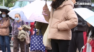 把握3天好天氣！　週末恐迎首波寒流　週六至下週一最冷