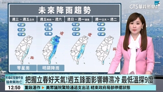 今立春！各地多雲到晴　中部以北15-25度　南部16-28度