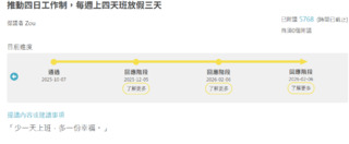 民眾提案週休三日　勞動部今回應：現階段宜先落實週休二日