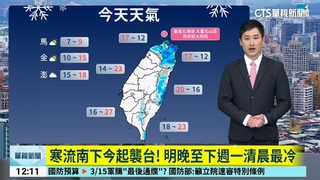 寒流南下週末襲台！　明晚至下週一清晨最冷
