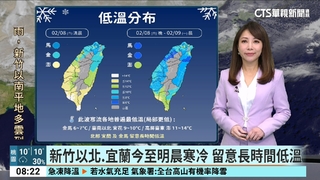 最強冷空氣急凍！　週末寒流來襲全台有感