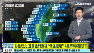 寒流發威！21縣市低溫探8度 　北部入夜恐跌破6度