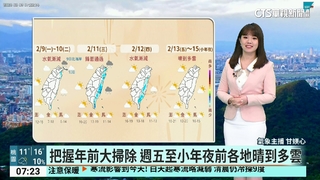 白天起寒流稍減弱　各地仍偏冷　水氣逐漸減少　迎風面零星雨