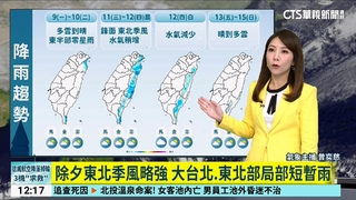 21縣市低溫特報！　馬祖跌破6度　今晚再防10度以下