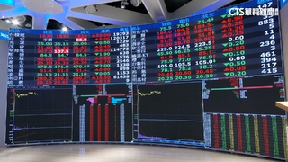 台股早盤漲逾880點站回3萬2　台積電最高觸1835元