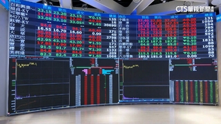 封關倒數！　台股漲621點創史上第10大單日漲點