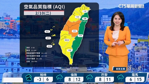 白天起寒流稍減弱 早晚仍偏冷 環境轉乾,迎風面零星雨